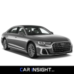 Audi A8 L Price in Bangladesh 2026