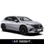 Mercedes EQS SUV Price in Bangladesh 2026