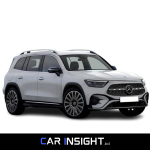 Mercedes GLB Price in Bangladesh 2026