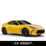 Toyota GR86 Price in Bangladesh 2026