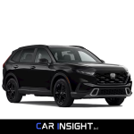 Honda CR-V Price in Bangladesh 2026