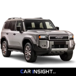 Toyota Land Cruiser Prado Price in Bangladesh 2026