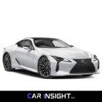 Lexus LC500 Price in Bangladesh 2026