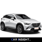 Mazda CX-3 Price in Bangladesh 2026