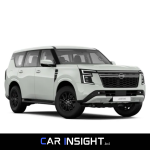 Nissan Patrol Price in Bangladesh 2026